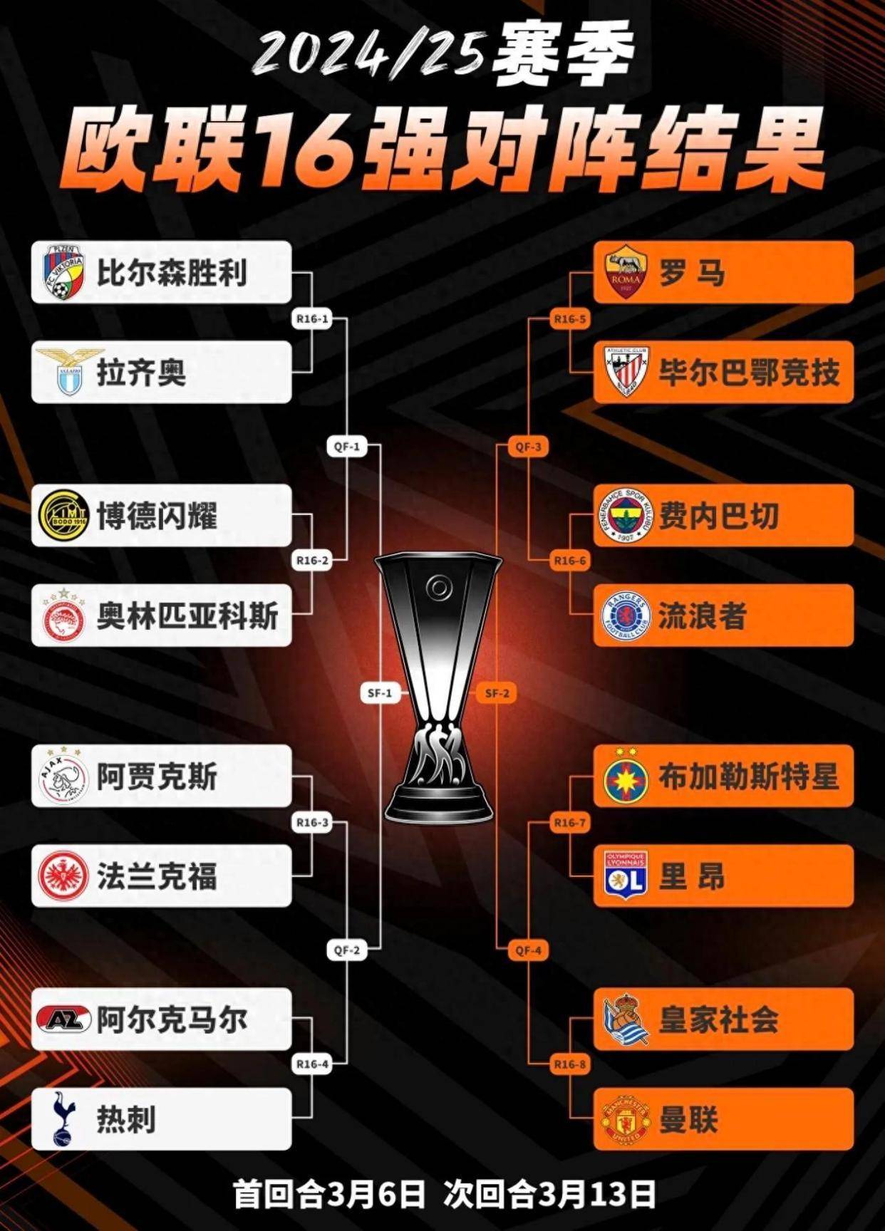 AYX-欧冠赛程吃紧，尤文图斯今晨完成体检，气氛紧张，赛程密集仍需轮换的简单介绍